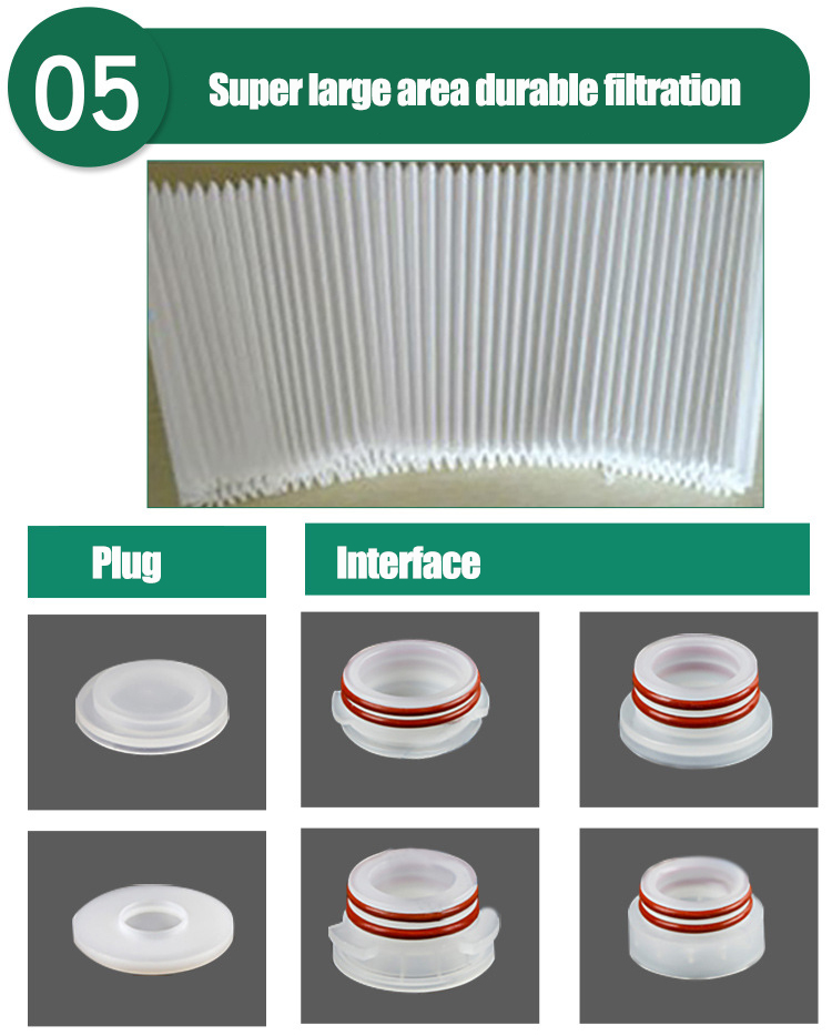 0.1-10 Micron Metal Pleated Water Paper High Flow Filter Cartridges for Your Food Shop