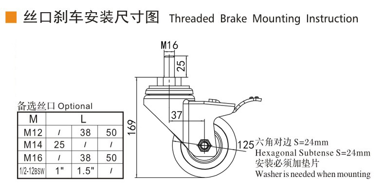 EDL Medium Duty 5inch 150kg Threaded TPU Caster by Swivel and Brake type 505S-76