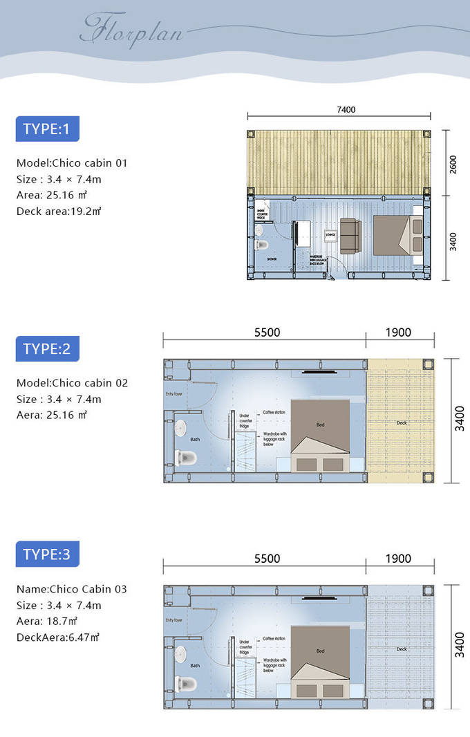 Prefab Bungalow Homes Manufacturer, Buy Good Quality Prefab Bungalow Homes Products From China