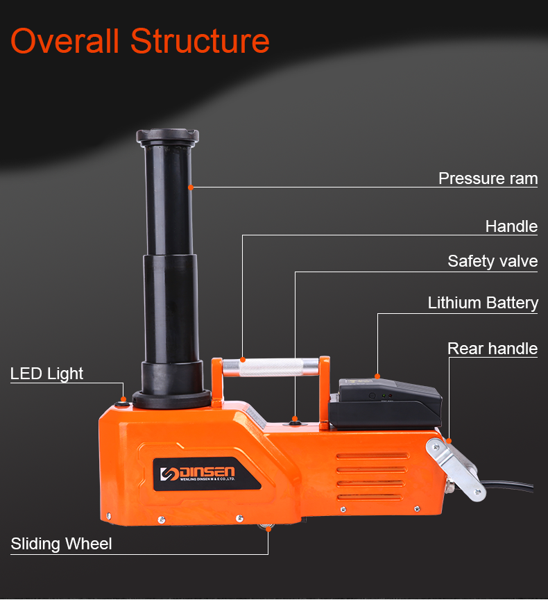 Pressure Ram 15 Ton Trolley Jack Electric Powered 25A Max Current