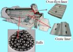 3000mm Impact Mill Rock Crusher GMQG Stone Crushing Equipment