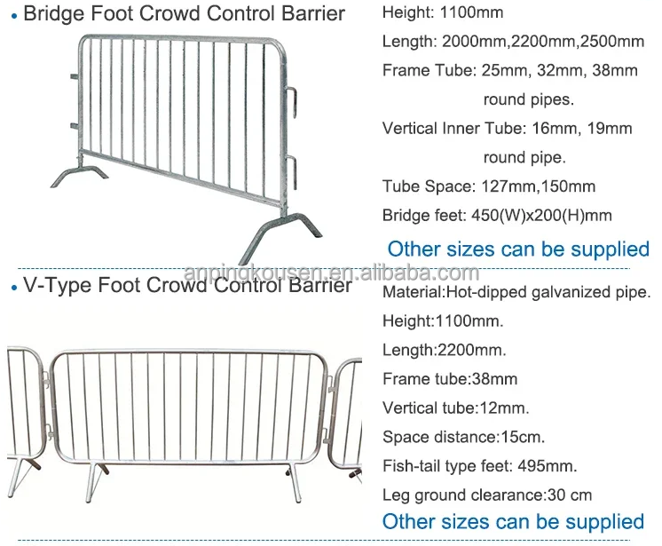 Galvanized and PVC Coated Standard Temporary Fence Panels for Roadway Safety Measures