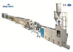 1600MM Water Pipe Production Line Tube Making Machine