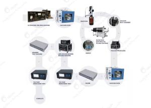 Quality Lab Battery Making Equipment Lithium Battery Production Line wholesale