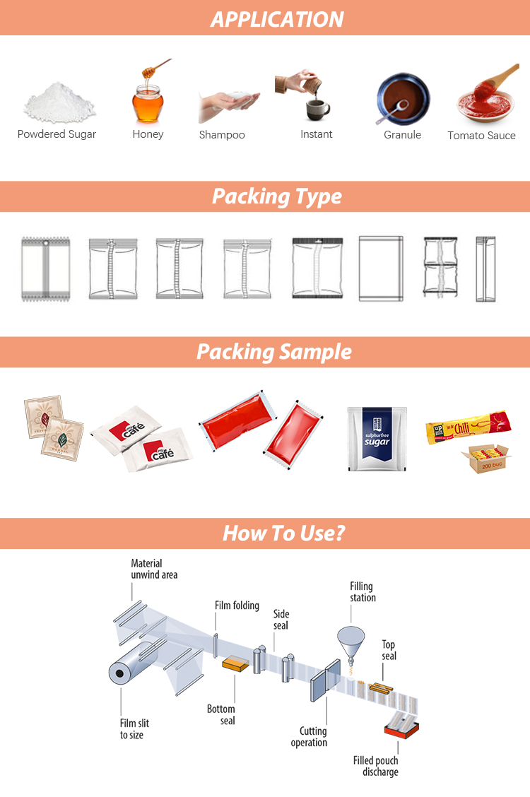 76.2mm Film Roll Plastic Packets For Packaging Premium Honey Packaging Metallized Film