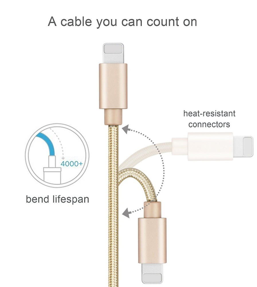 3FT 6FT 10FT USB Data Cable IPhone Charger Cord 1m 1.8m 3m Length Customized