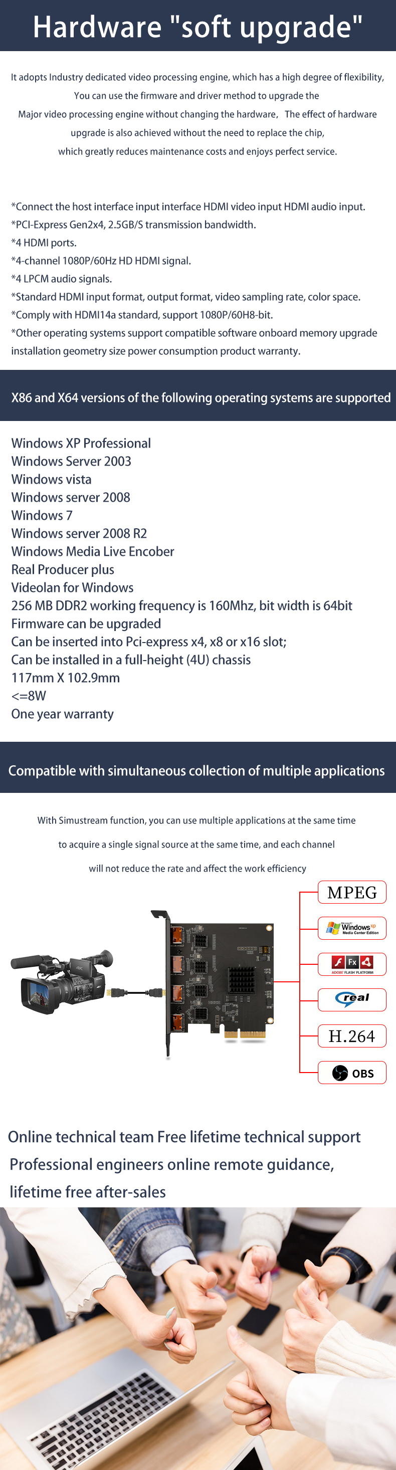 Private Mold 1080p HD Built-in Video Capture Card Resolution 1920 x 1080 Hdml Output