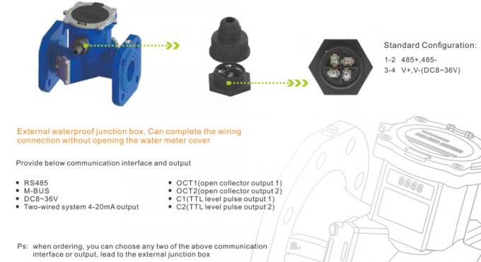 Agricultural Irrigation Water Meter , IP68 Battery Powered Ultrasonic Water Flow Meter