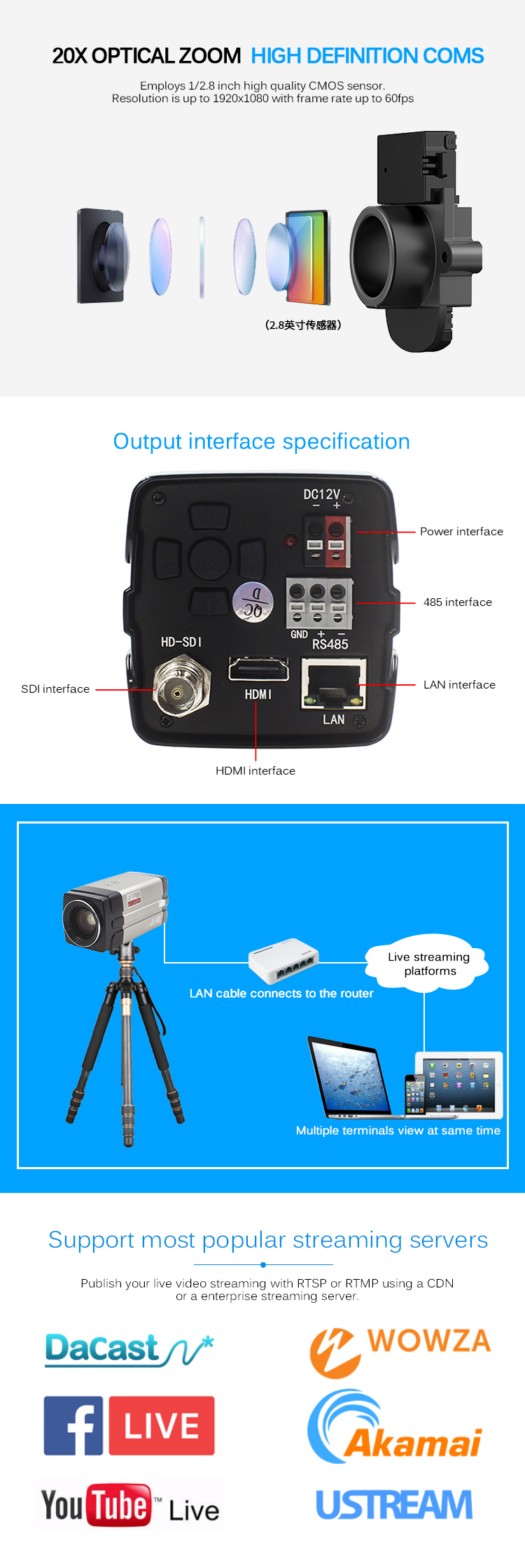 Auto Focus 20x Zoom IP Digital Video Live Streaming Camera with High Definition Sensor