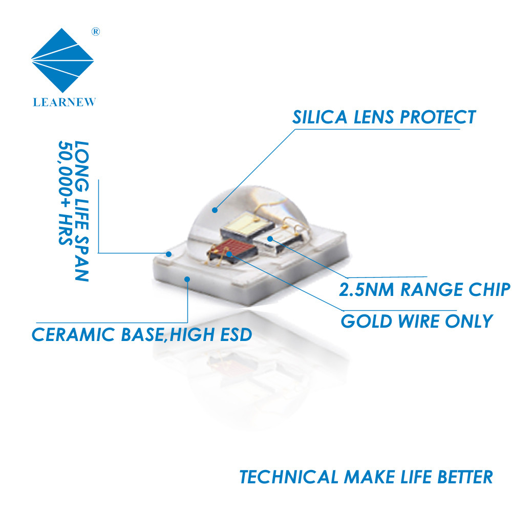 RGB RGBW High Power SMD LED CHIP 3W 4W 5W 18W 3535 5050 Ceramic SUBSTRATE For Stage Light
