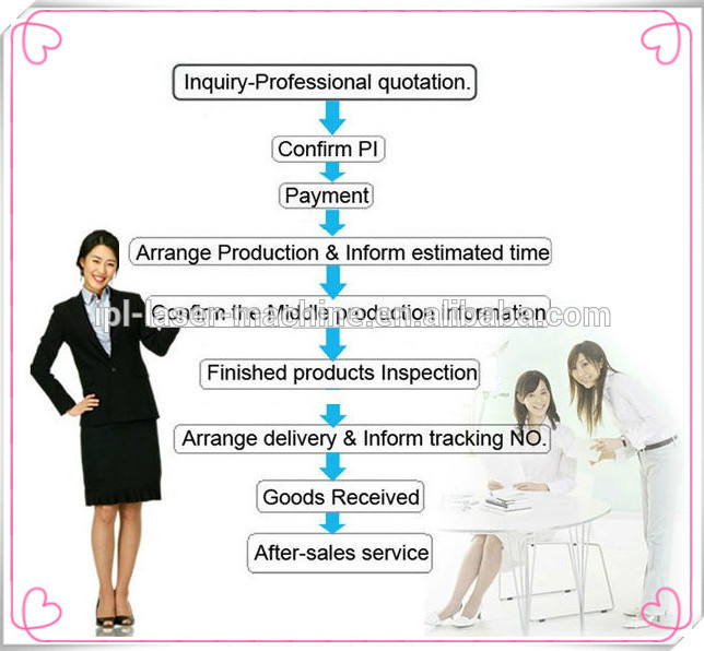 High Quality Body Shape Ultrasound Whole Body Slimming Fat Reduction Cryolipolysis Machine