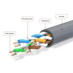 Cat5e UTP Lan Cable Twisted Pair 1000ft Outdoor Cable PE / PVC Jacket
