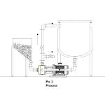 1000L Homogenizer Emulsifier Mixer For Making Cosmetics