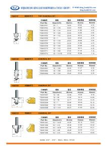 Quality FISH HANDRAIL BIT wholesale