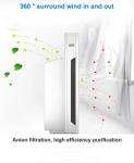 HOMEFISH Negative Ion UV Air Purifier With HEPA Filter 50HZ