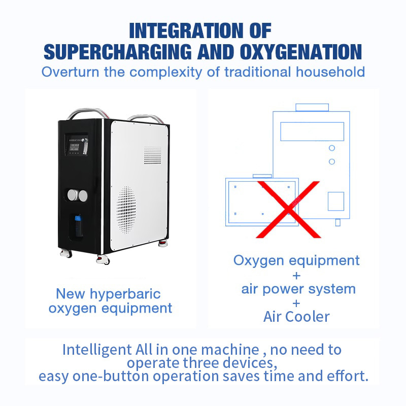 1500W Rated Power Hyperbaric Oxygen Chamber 900KGS Cabin Weight 28%～32% Oxygen Concentration