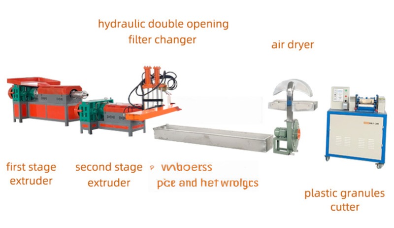 Water Cooling LDPE Pellet Making Machine For Plastic Pellet Production Line OEM