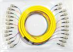 Yellow 12 Core Single Mode Fiber Optic Cable Customized Length -40 - 75℃