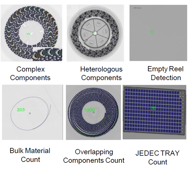 X-RAY Intelligent Component Counting Machine