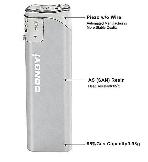 Dy-069 Wholesale High Quality Unique Electronic Cr Flip Plastic Lighter
