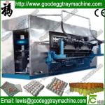 Waste Paper Recycling Machine（FC-ZMG3-24)