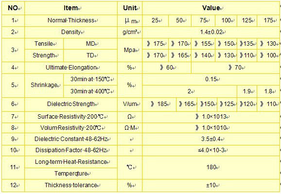 polyimide coated FEP film , PI-FEP film, Polyimide film