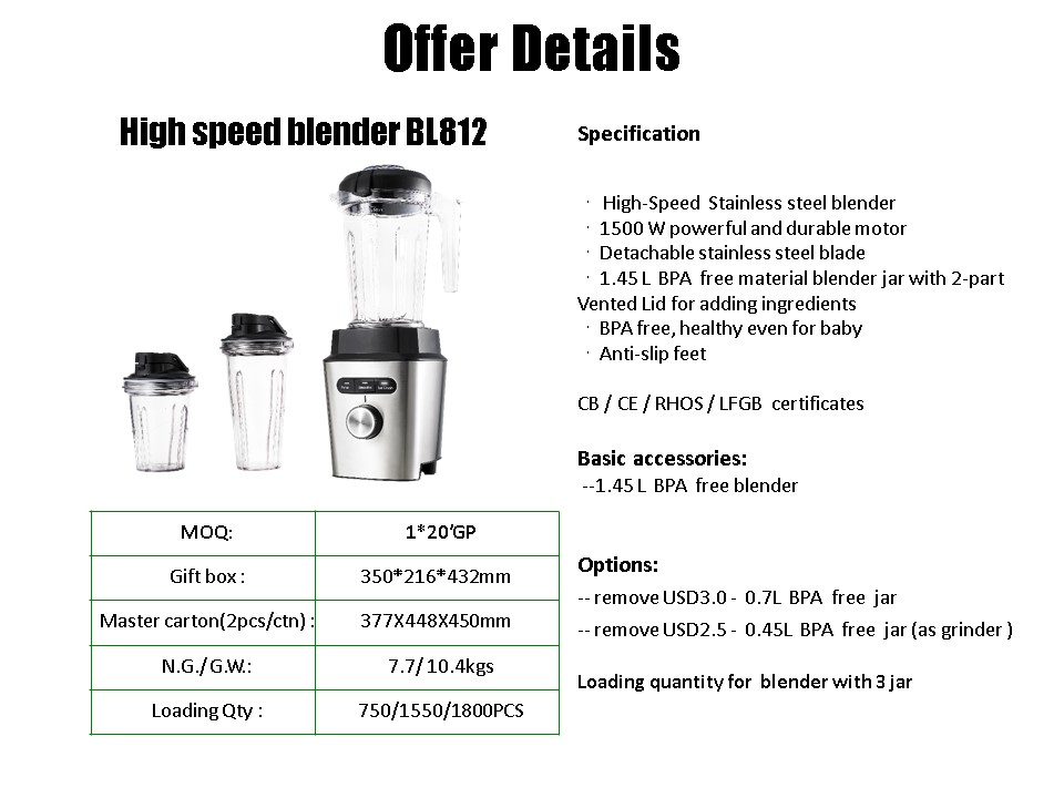 BL812W 1500W Compact High Speed Stainless Speed Blender