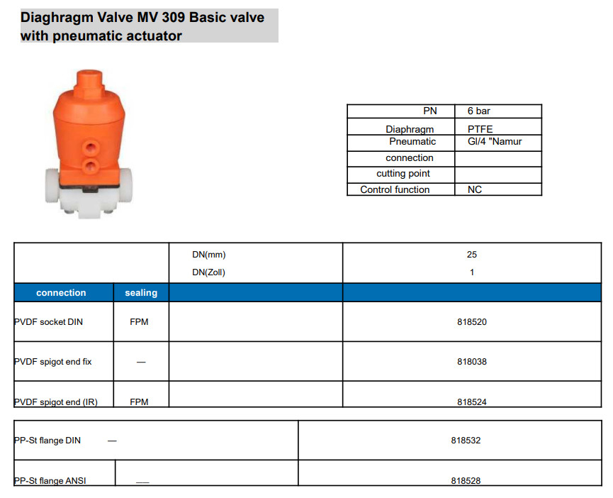 Anticorrosive PVC Solenoid Valve 4V DC Acid Resistant With PTFE