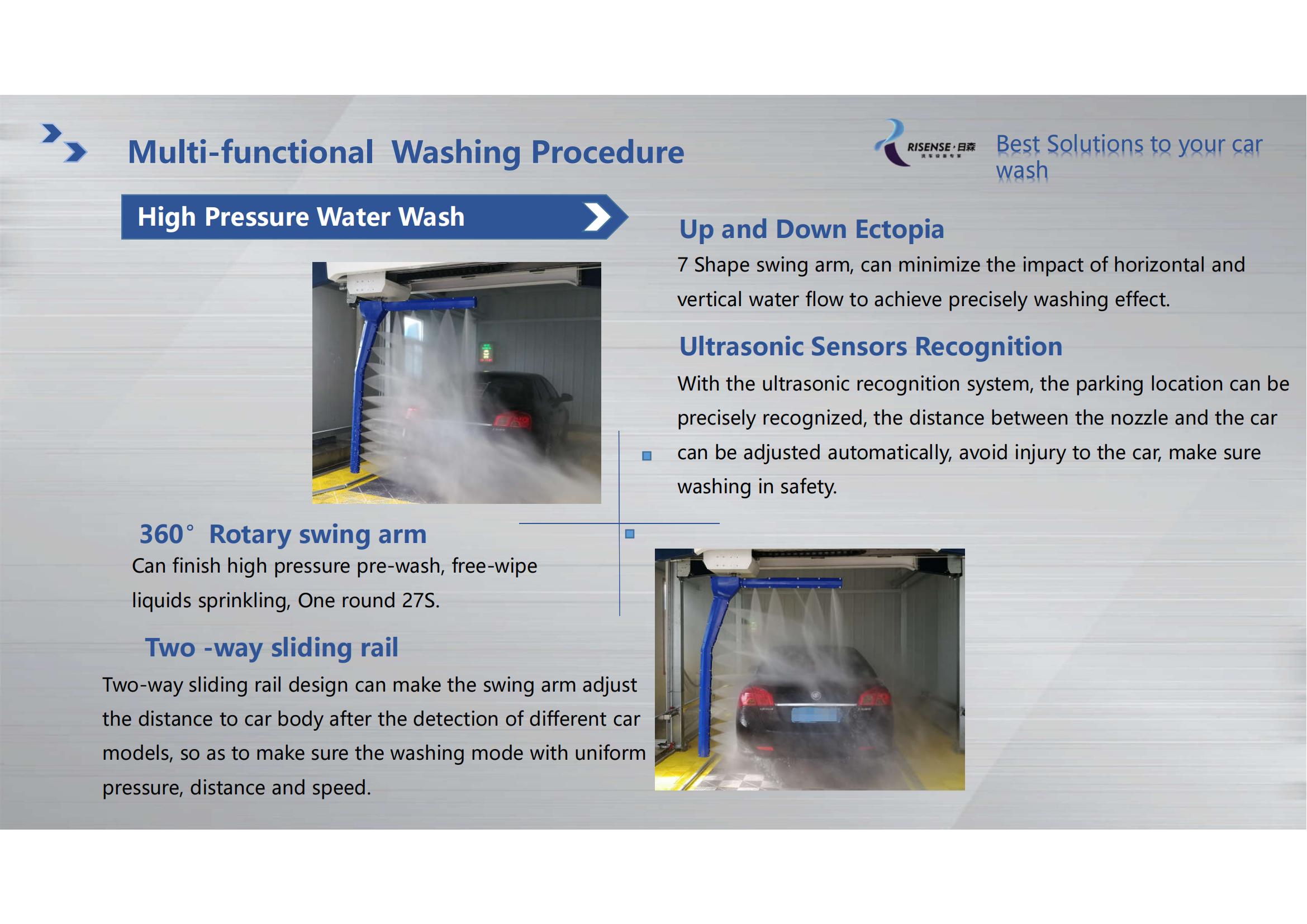 HP261 Touchless Car Washer Fault Self-Testing Machine Dimension L*W*H 3300*1100*1000