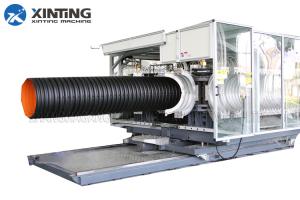 Quality HDPE/PP Two Wall Corrugated Pipe Production Line Inner Wall Smooth High Insulation wholesale