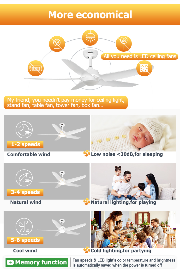 4000K Color Temperature 5 Blades Design Ceiling Fan with Silent DC Pure Copper Motor