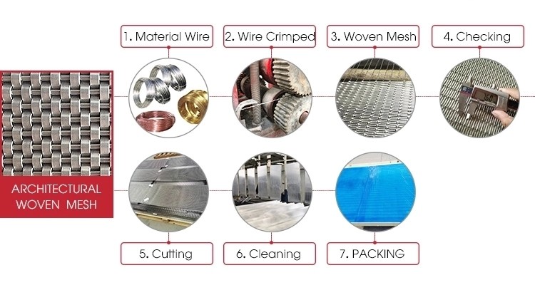 304 stainless steel crimped wire mesh for coal mines/3x3 stainless steel crimped wire mesh