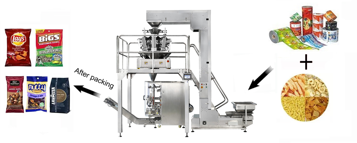 Automatic Four Sealing VFFS Packing Machine for Chocolate Dry Food