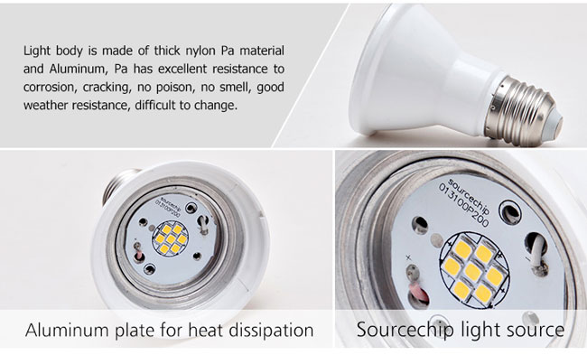 PAR20 E27 high CRI 7W LED par light