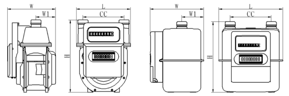 LoRaWAN IOT Smart Gas Metering Solution With Remote Monitoring