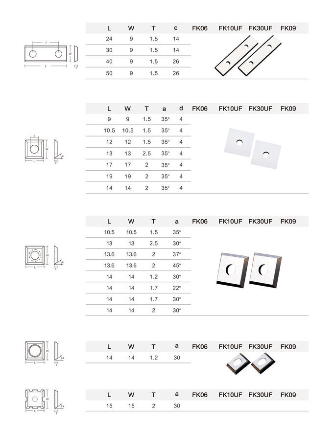 Durable Tungsten Carbide Tool Carbide Machining Inserts Indexable Design