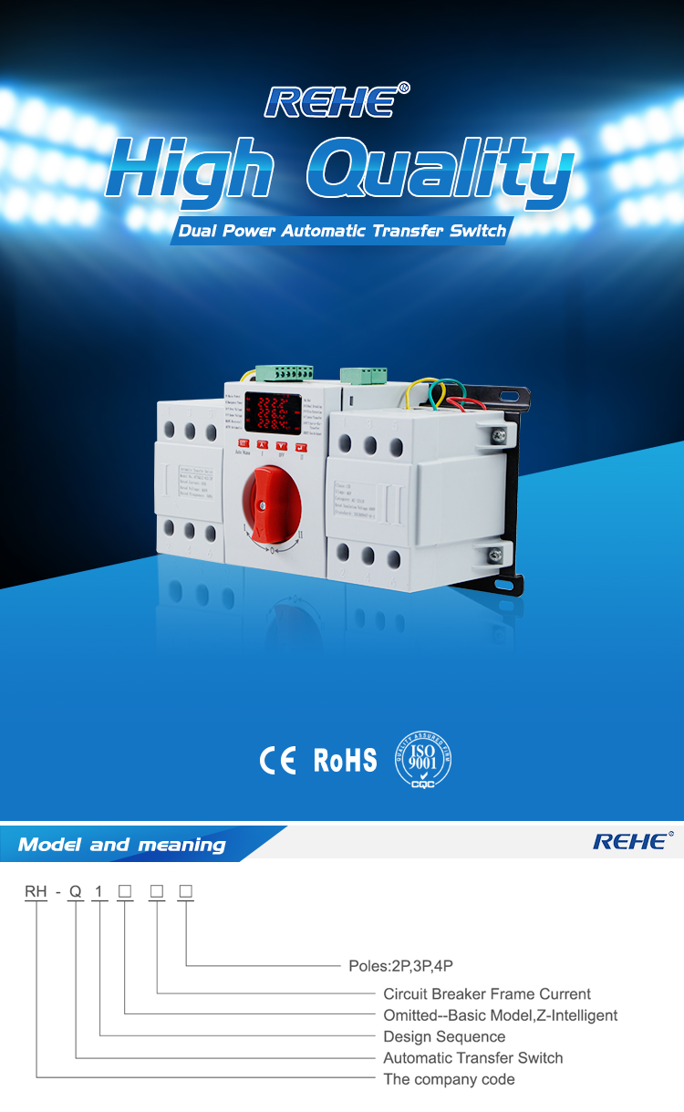 Q1 Class CB Dual Power Automatic Transfer Switch(ATS)