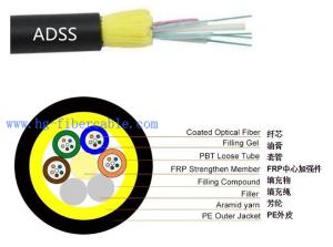 Quality Optical Fiber Cable 96 Cores With Stripes,ADSS aerial fiber optic cable, 100 meters span, 144 threads. wholesale