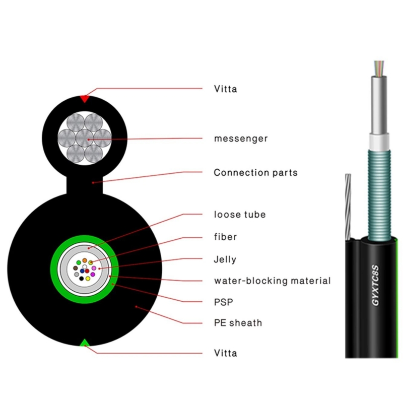 Black PE Fiber Optic Cable GYXFTC8Y 4/8/12 Core G652D Outdoor Single-Mode FTTH Cable