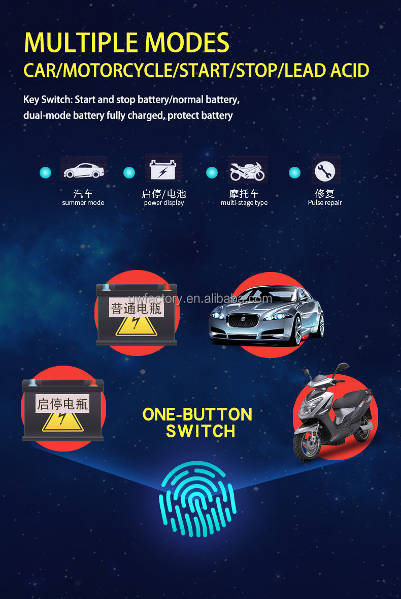 12V 6Amp Touch Screen Pulse Repair LCD Battery Charger for Car Motorcycle Lead Acid Battery Connector Current Protection
