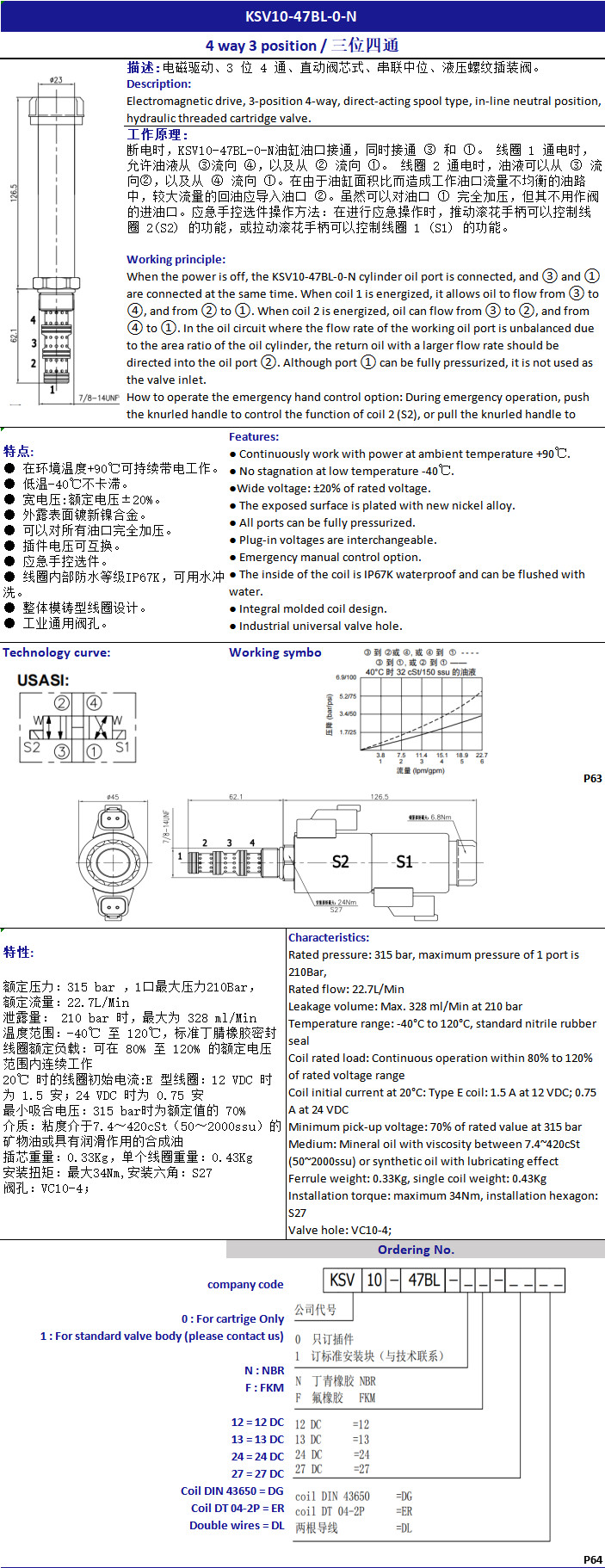 Hydraforce Solenoid Spool Valve 12V 4 Way 3 Position Hydraulic Valve