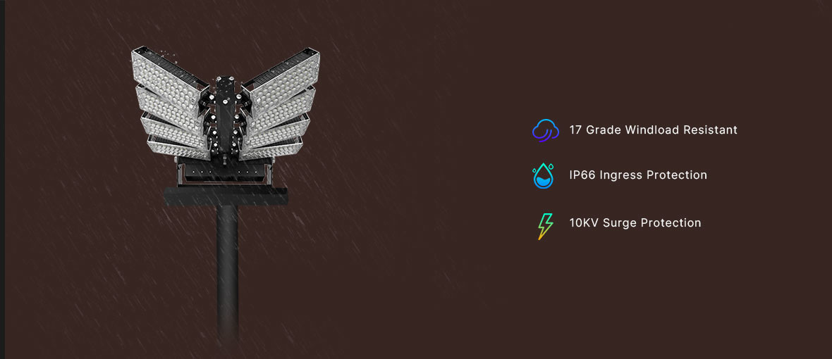 Power Aluminum LED Flood Light With Rotatable Design Dimming Solutions And Iron Bracket Support