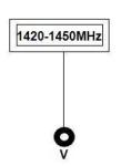 100W 6dBi High Gain Omnidirectional Fiberglass Antenna Drone Defense 1.2g 1.4G 1