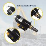 Solenoid Valve 9312792 for Hitachi Excavator ZX200LC-5G ZX210LCH-5G Excavator