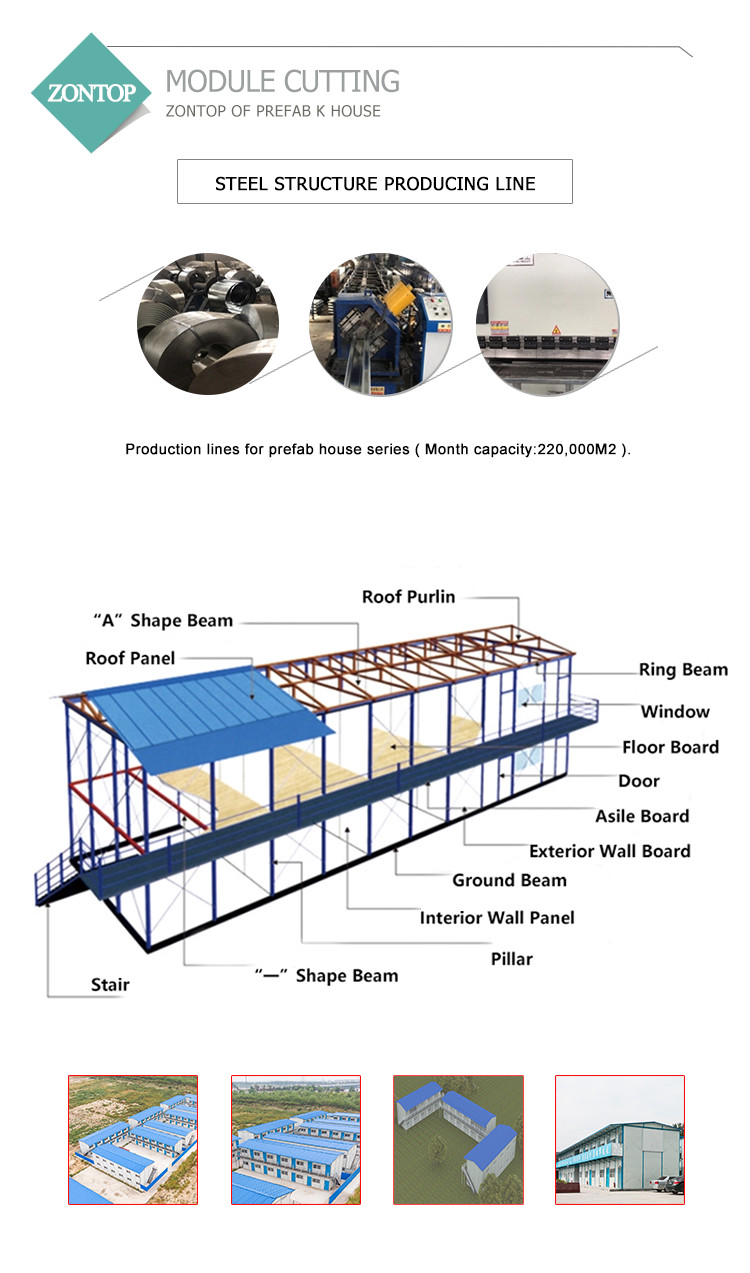 high quality steel structures construction practical easy installed prefab other construction and real estate