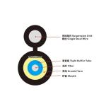 Indoor 8-shaped LSZH lG657A1 GJFJH GJFJV Fiber Optic Cable 1-48 Core Tight