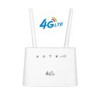 Сетевой беспроводной маршрутизатор 4G LTE CPE со встроенным DHCP - сервером / кл