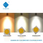 25W-35W 35W-50W 1919 LED COB Chip CCT 2700-6500K 120-140LM/W For Streetlight