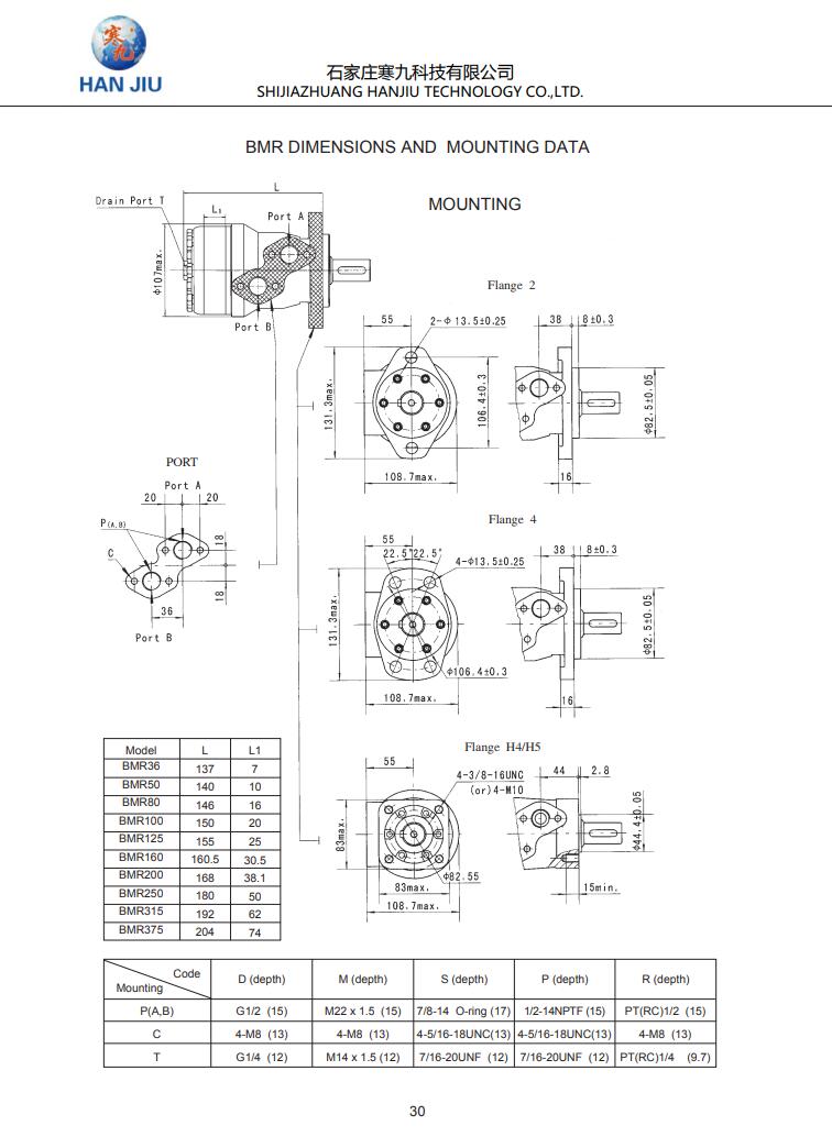 China Hydraulic Motor Manufacturer Bottom Port Motor BMR Series Replaces OMR MR Series