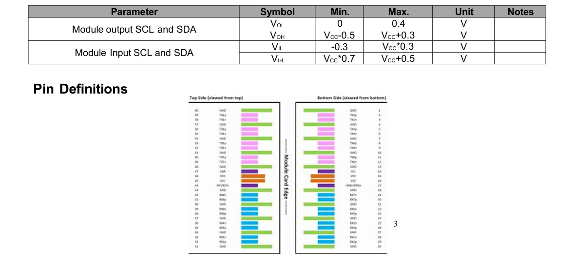800G VR8 Multimode Hot-Plug Transceiver for InfiniBand NDR Fiber Optic Equipment and Performance Temperature 0°C to 70°C
